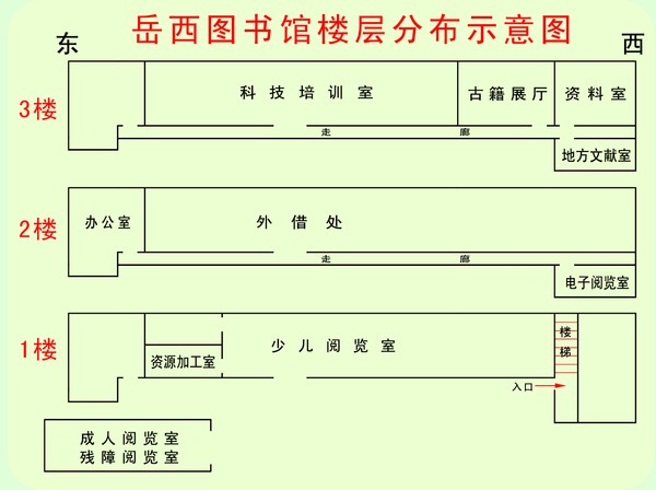 岳西县图书馆楼层分布示意图.jpg
