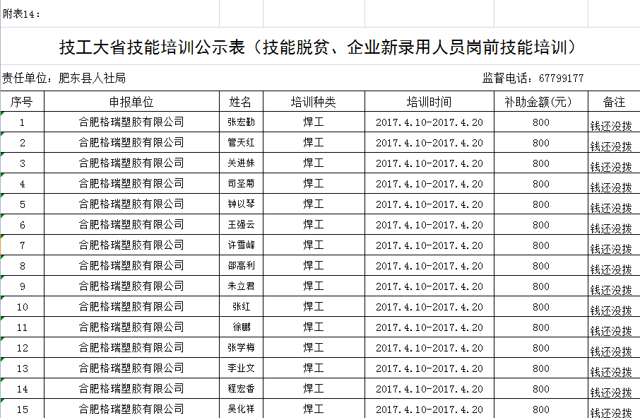 肥东多少人口_肥东多少人口(3)