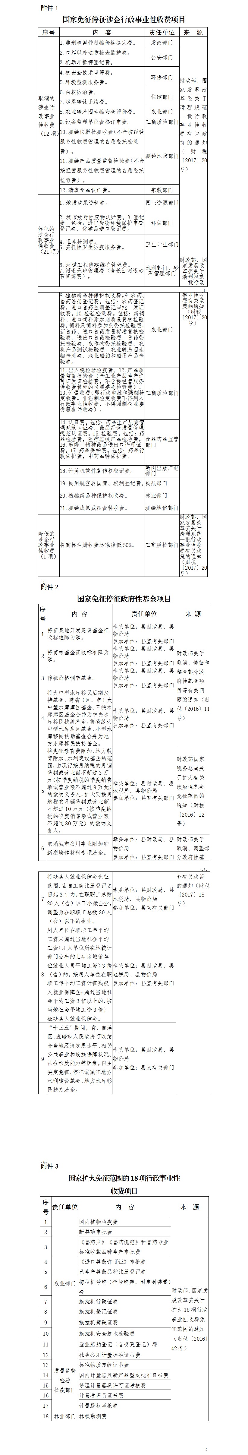 新建低调?png