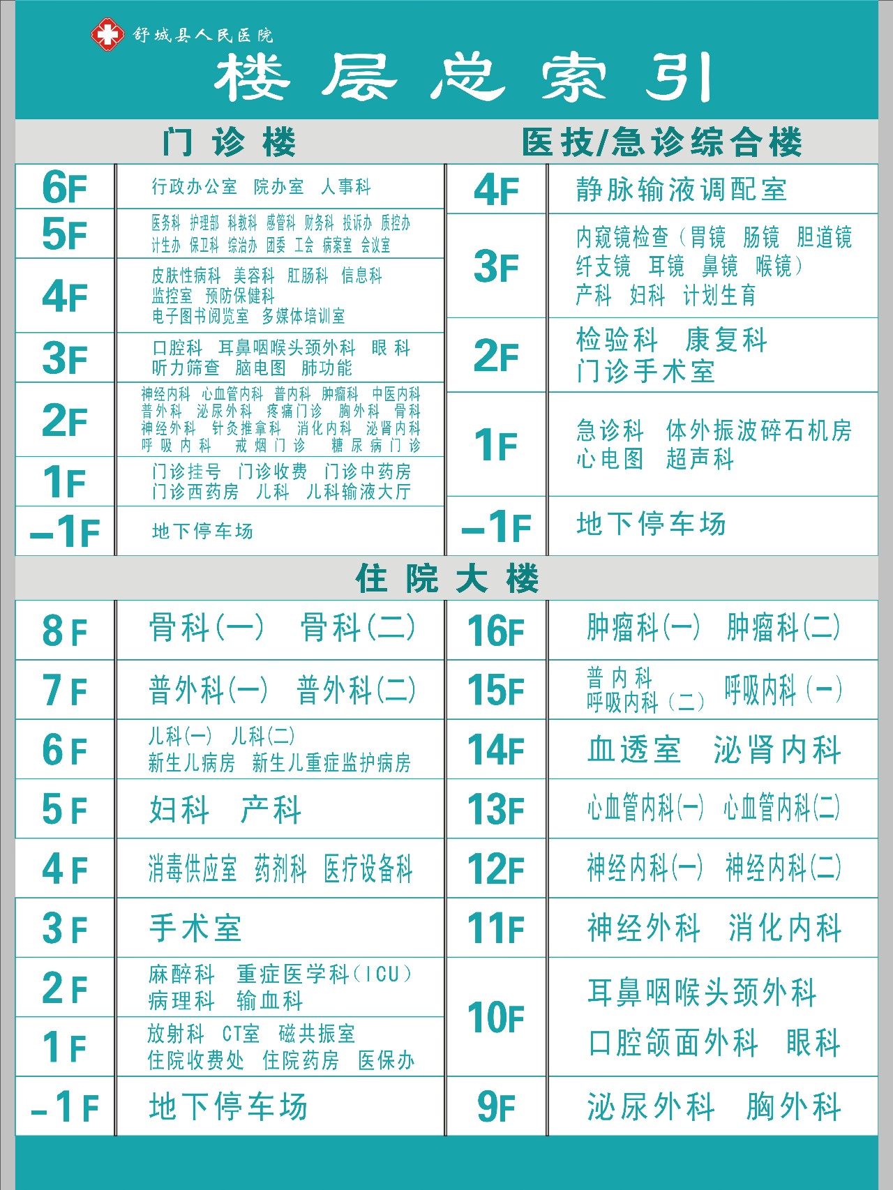 楼层总索引240-180.jpg