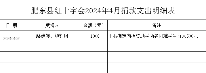 2024050614513563_sN6ipsUT.png