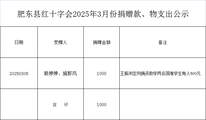 20250417163436913_dkkMZLQD.png