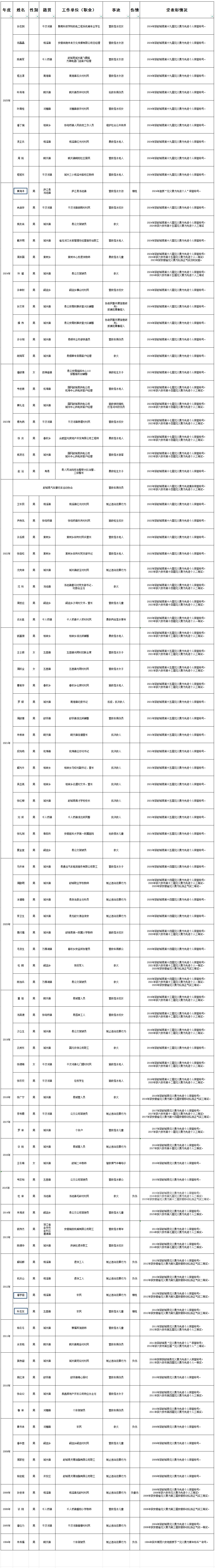 微信图片_20250430162914.png