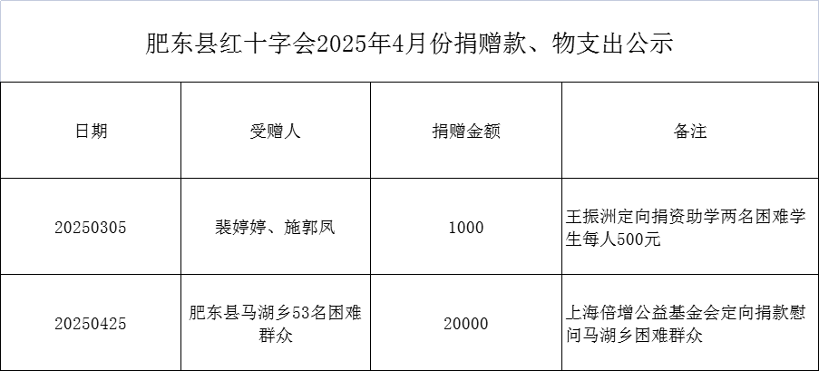 20250512150128972_K7bwk15i.png