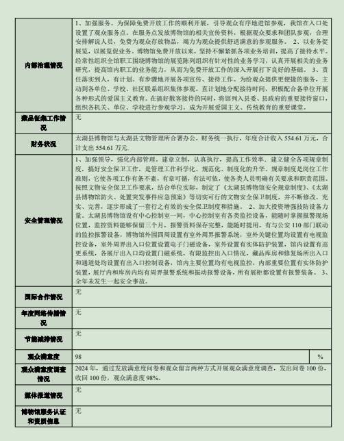 2024年报7.jpg