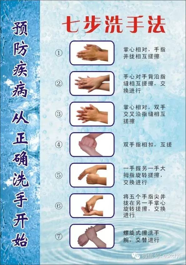 洗手图.jpeg