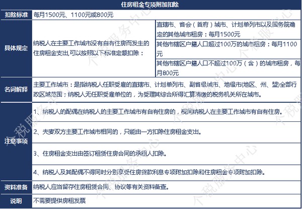 7b6fe8e701b980842a7e750313b307b2.png