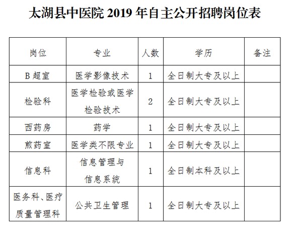 QQ截图20190329163558.png