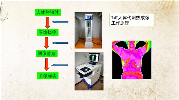 操作流程图.jpg