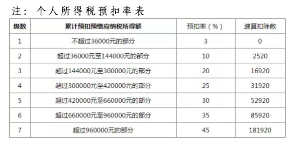 QQ截图20191210185755.png