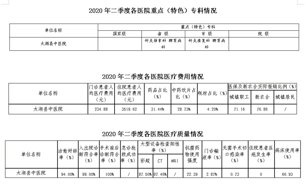 QQ截图20200710143957.png