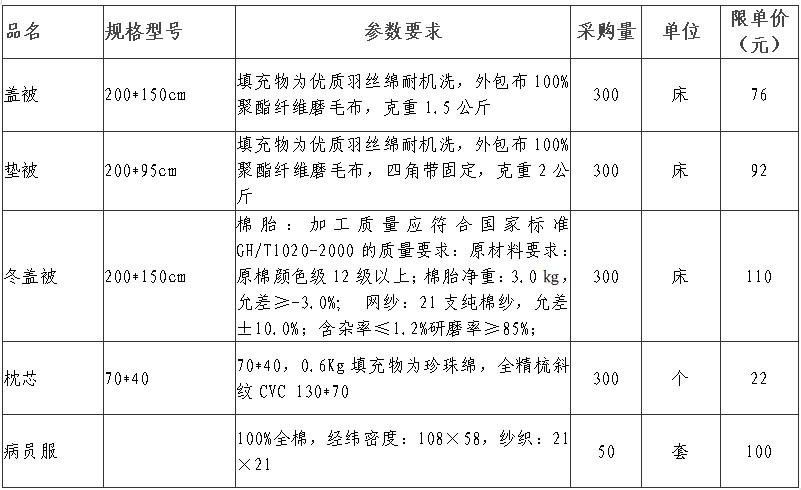 微信截图_20210717105635.png