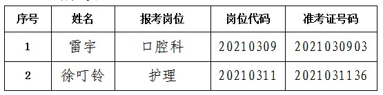 递补体检人员名单.png