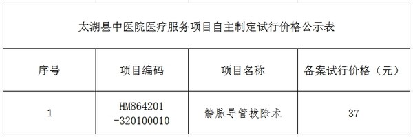 表.png