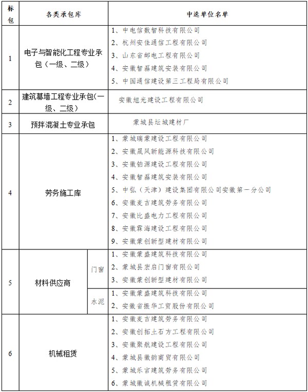 b38b64e5e6a809ba46252280b6b22652.png