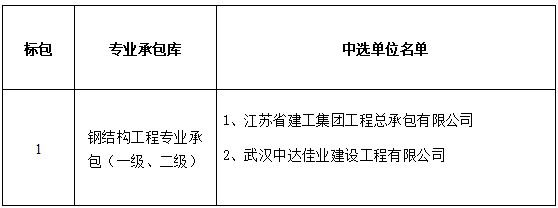 挂网2026.02.09.png