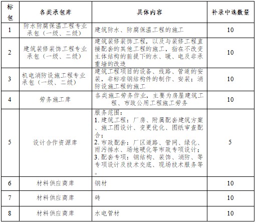挂网8.19.png