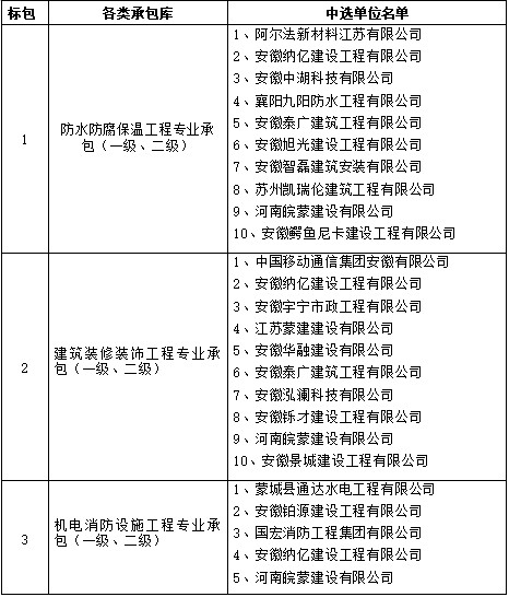 8b2c50f907bcf178dd534b65a883b86f.png