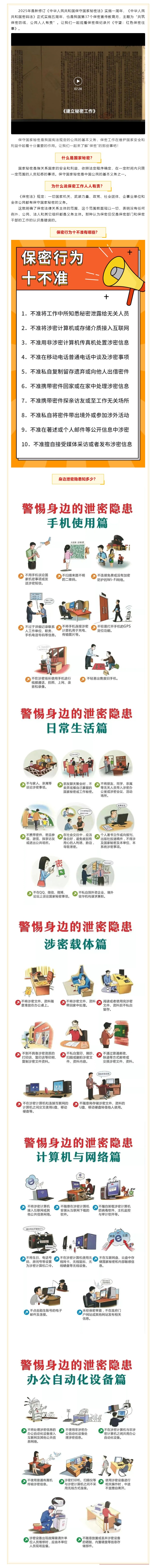 2025年全国保密宣传教育月丨这些保密知识要知道！.jpg
