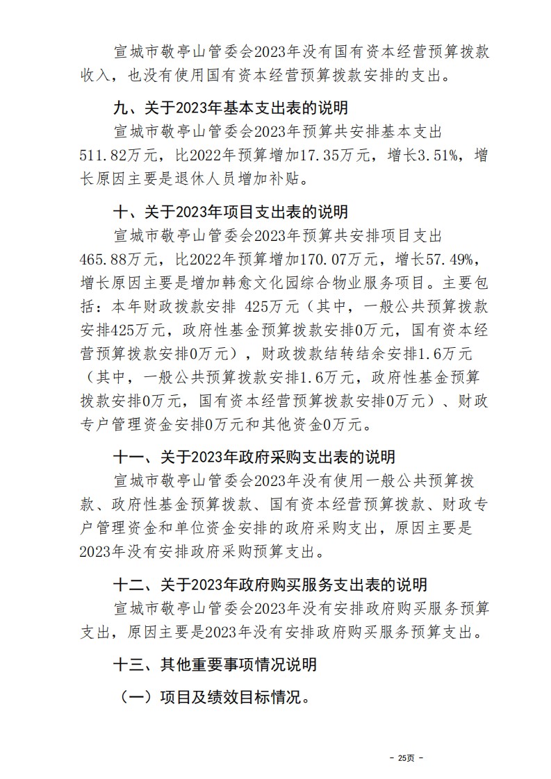 all_宣城市敬亭山管委会2023年预算公开报告_24.png