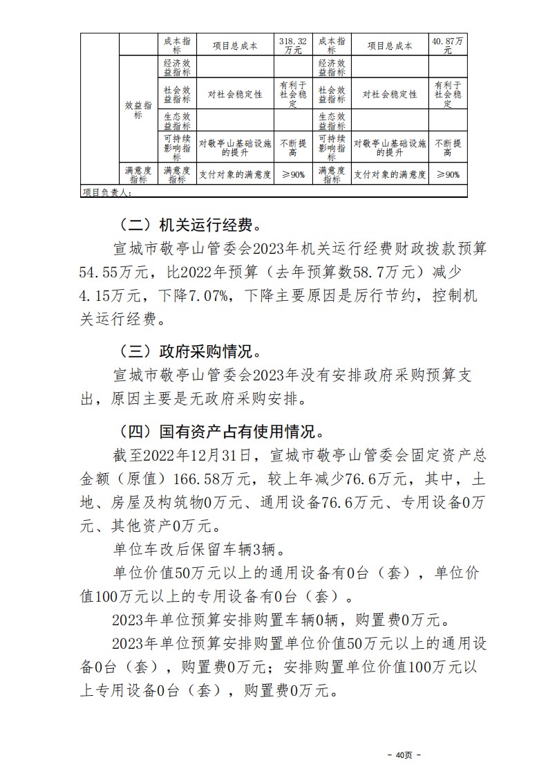 all_宣城市敬亭山管委会2023年预算公开报告_39.png