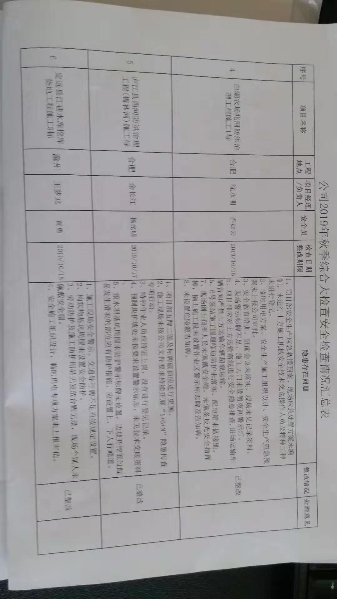 云顶国际·(中国)唯一官方网站_产品5829