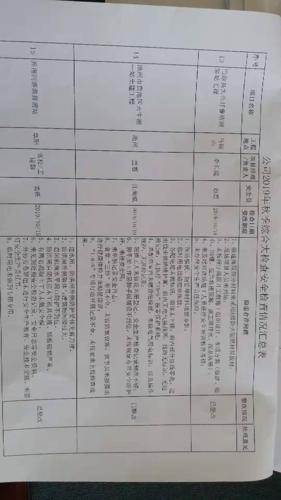 云顶国际·(中国)唯一官方网站_公司5127