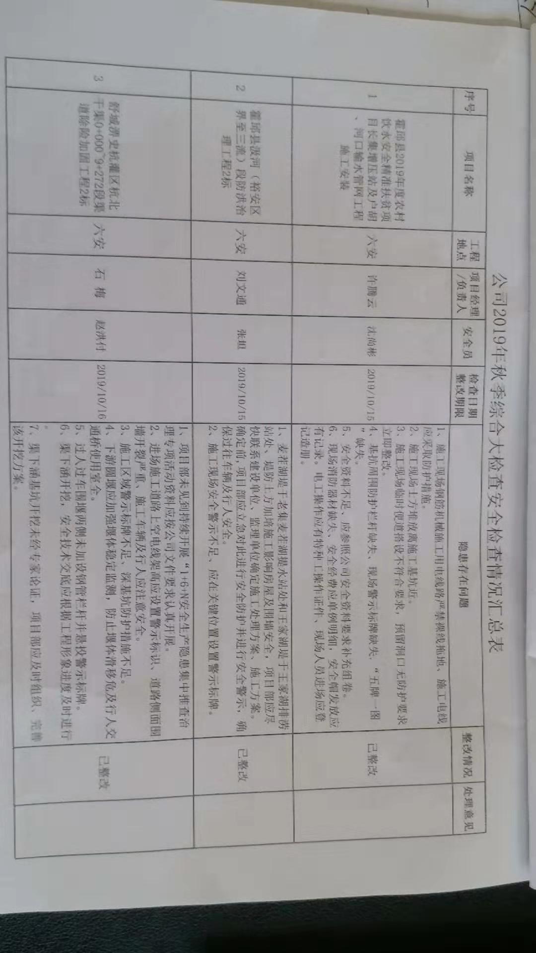 云顶国际·(中国)唯一官方网站_产品9989