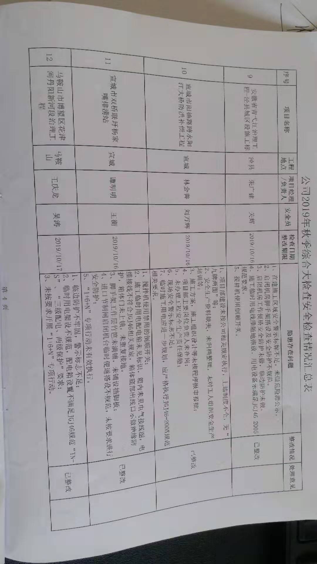 云顶国际·(中国)唯一官方网站_产品4327