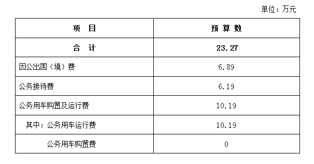 http://www.xctzb.gov.cn/news/pics/20190131/201901311548928884189.png