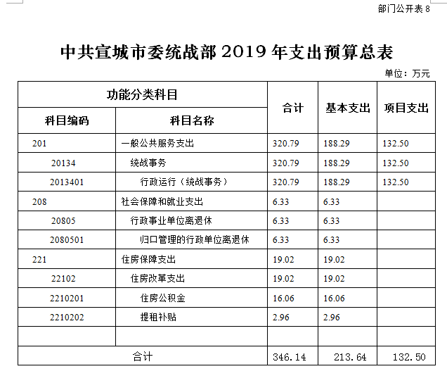 http://www.xctzb.gov.cn/news/pics/20190131/201901311548925741661.png