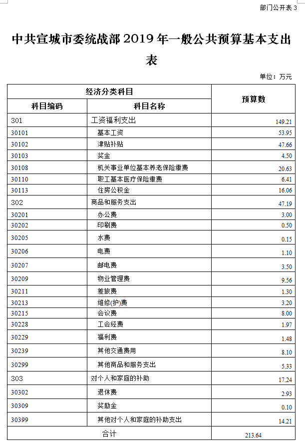 http://www.xctzb.gov.cn/news/pics/20190131/201901311548925678896.png