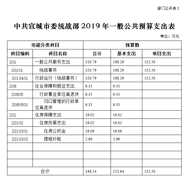 http://www.xctzb.gov.cn/news/pics/20190131/201901311548925667152.png