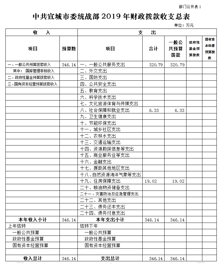 http://www.xctzb.gov.cn/news/pics/20190131/201901311548925643787.png