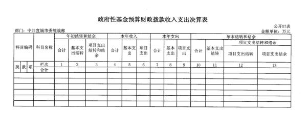 http://www.xctzb.gov.cn/news/pics/20180921/201809211537501943392.jpg