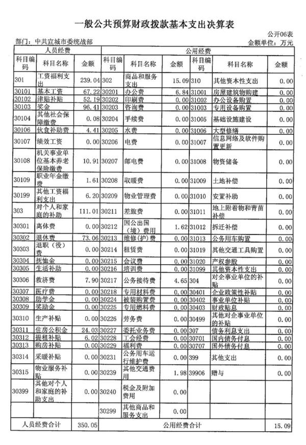 http://www.xctzb.gov.cn/news/pics/20180921/201809211537501922680.jpg