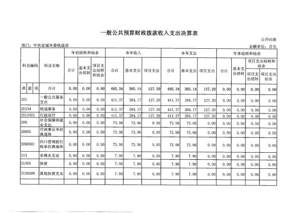 http://www.xctzb.gov.cn/news/pics/20180921/201809211537501645608.jpg
