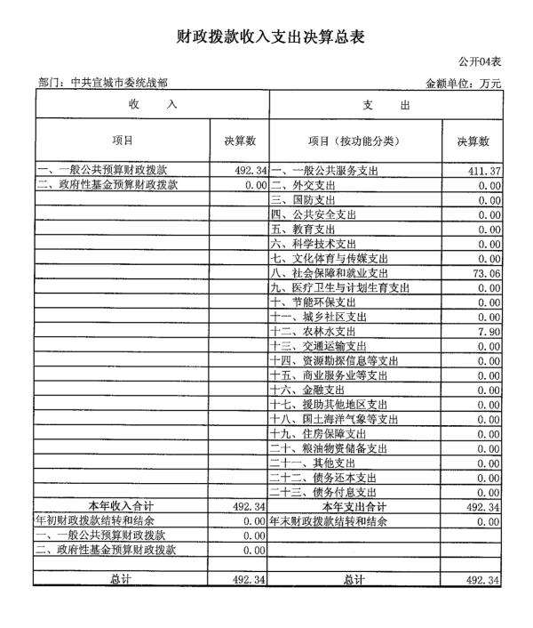 http://www.xctzb.gov.cn/news/pics/20180921/201809211537501161365.jpg