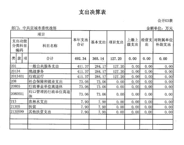 http://www.xctzb.gov.cn/news/pics/20180921/201809211537501146125.jpg