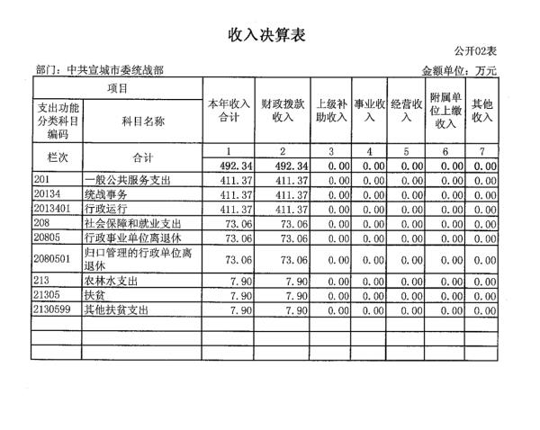 http://www.xctzb.gov.cn/news/pics/20180921/201809211537501131197.jpg