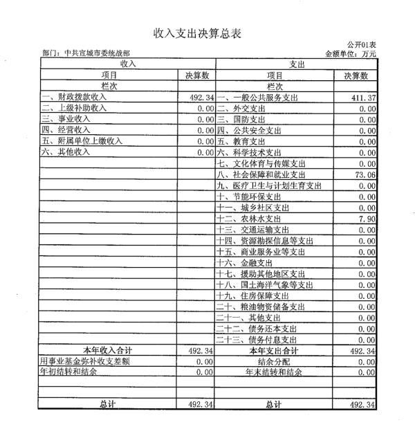 http://www.xctzb.gov.cn/news/pics/20180921/201809211537501116477.jpg