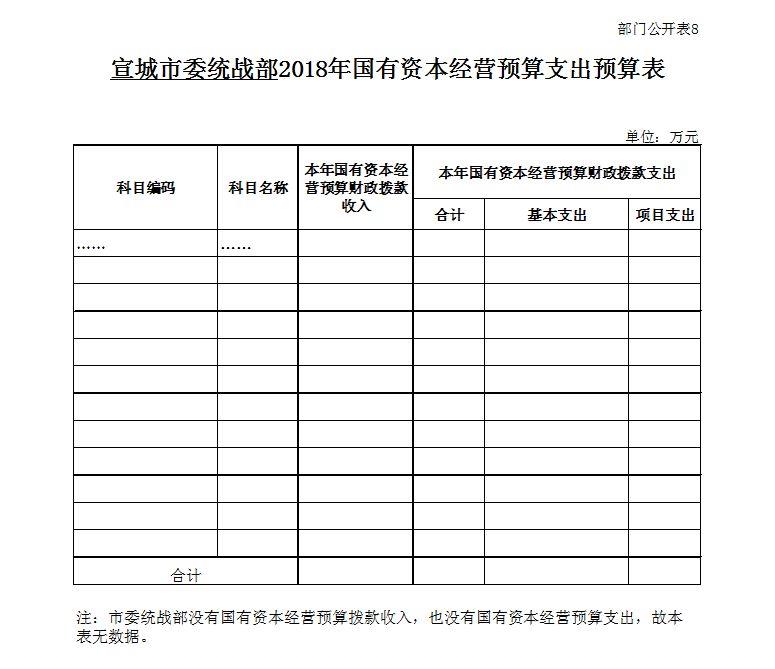 http://www.xctzb.gov.cn/news/pics/20180330/201803301522415324709.jpg