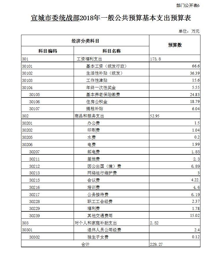 http://www.xctzb.gov.cn/news/pics/20180330/201803301522415305650.jpg