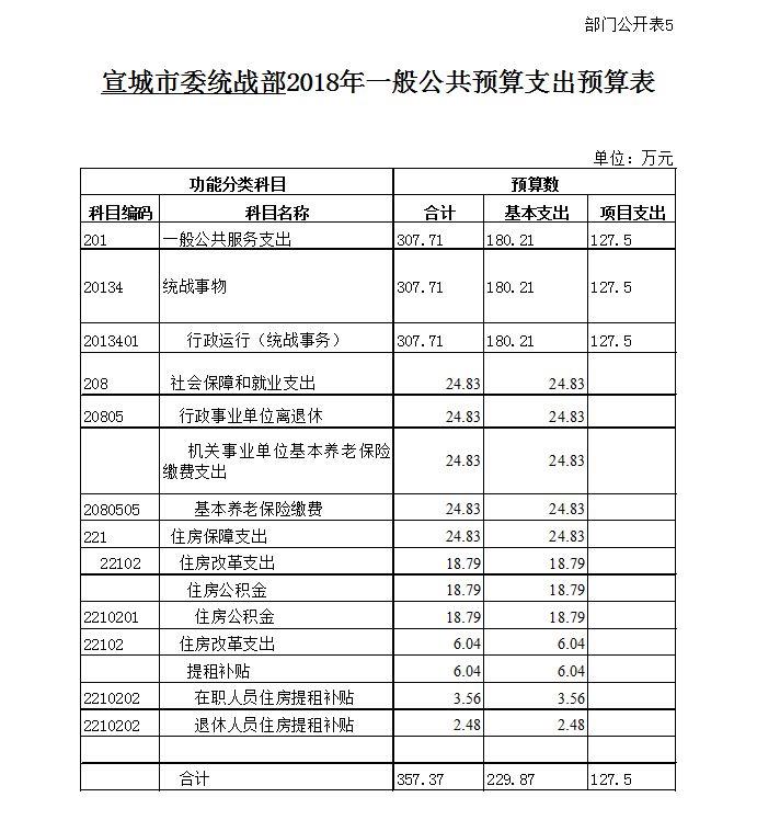 http://www.xctzb.gov.cn/news/pics/20180330/201803301522415291112.jpg
