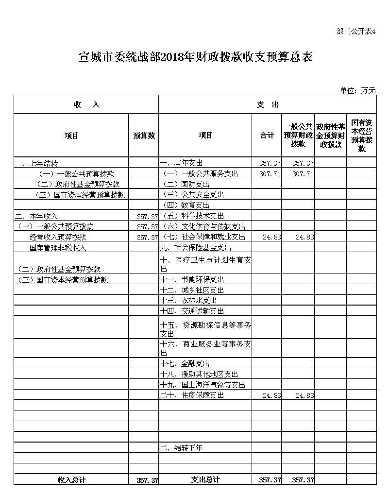 http://www.xctzb.gov.cn/news/pics/20180412/201804121523491920317.jpg