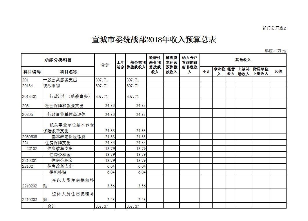 http://www.xctzb.gov.cn/news/pics/20180330/201803301522415248439.jpg