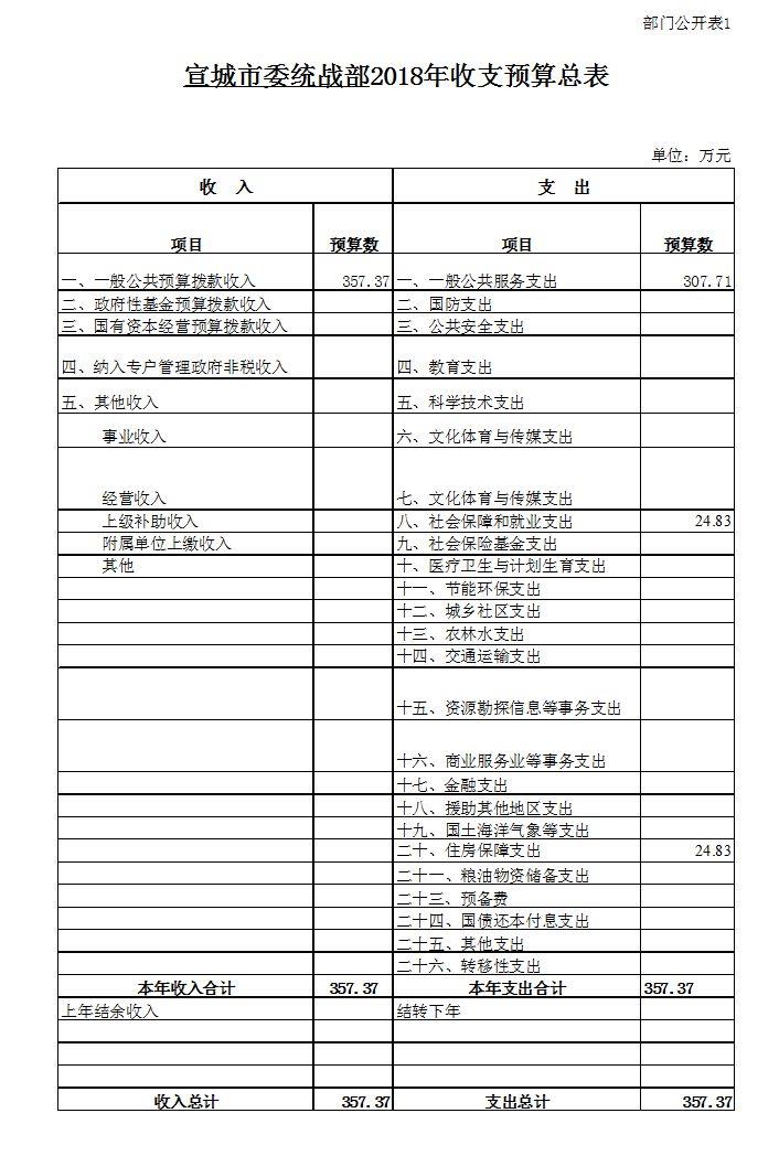 http://www.xctzb.gov.cn/news/pics/20180330/201803301522415223975.jpg